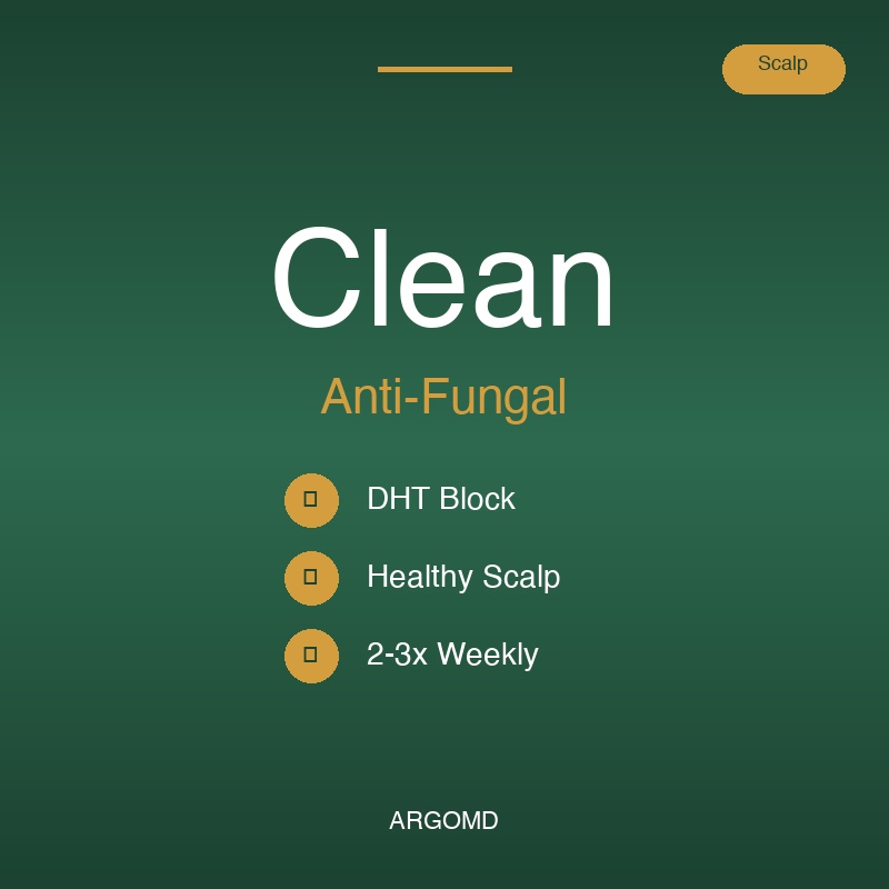 Clinical Results