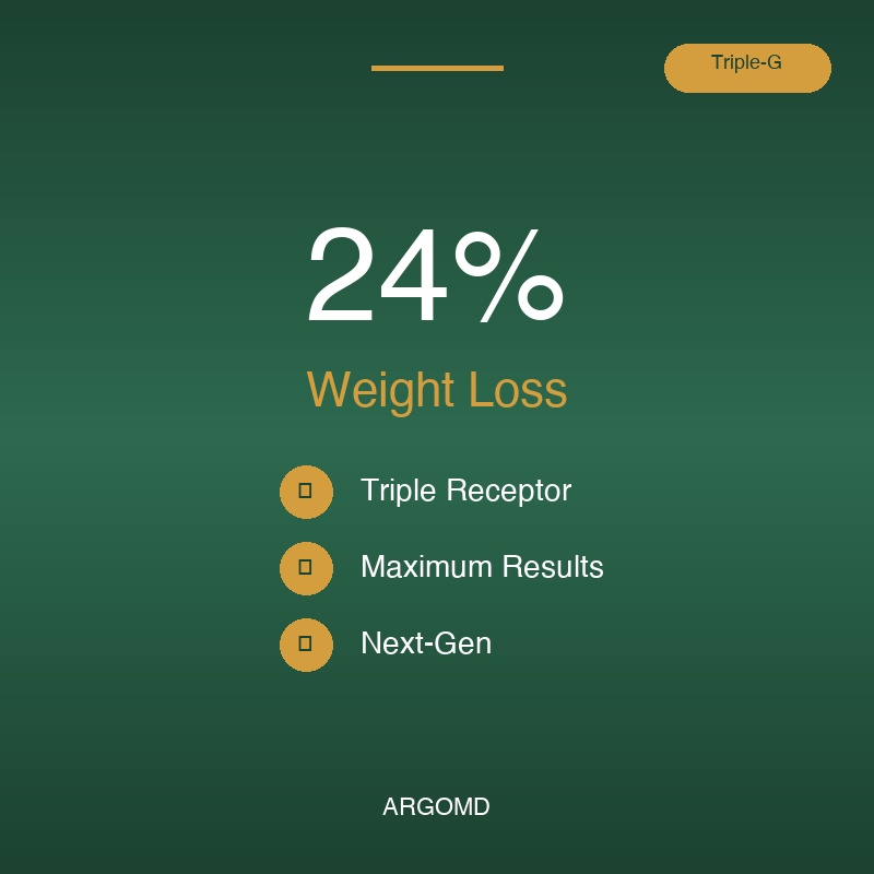Clinical Results